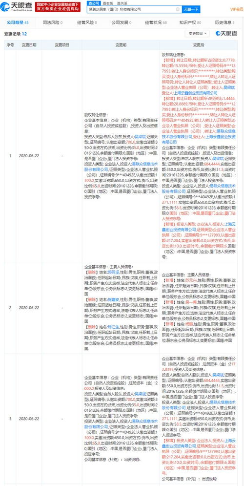 螞蟻金服旗下公司戰(zhàn)略入股易聯(lián)眾民生，持股10%助力互聯(lián)網(wǎng)域名注冊服務(wù)升級